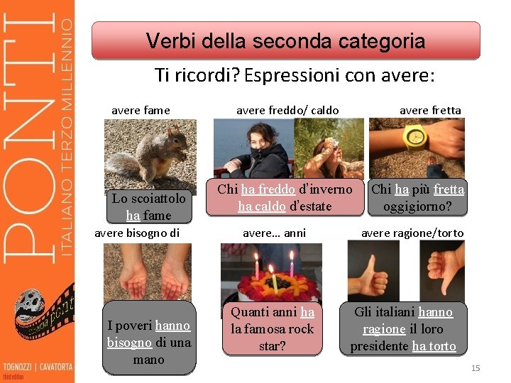 Verbi della seconda categoria Ti ricordi? Espressioni con avere: avere fame Lo scoiattolo ha