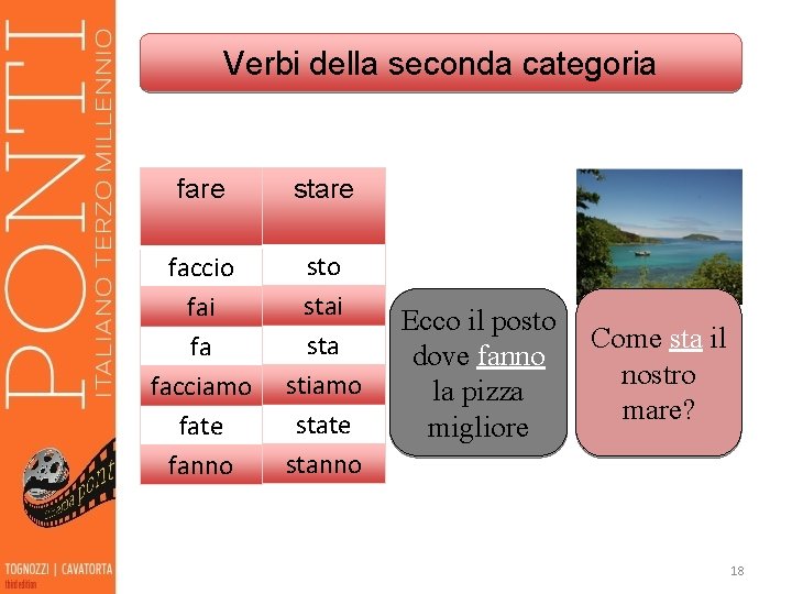 Verbi della seconda categoria fare stare faccio fai fa facciamo fate fanno stai sta