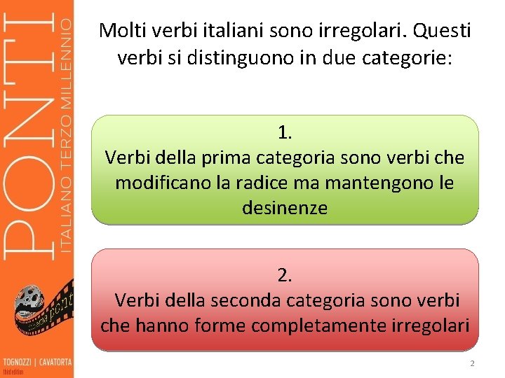 Molti verbi italiani sono irregolari. Questi verbi si distinguono in due categorie: 1. Verbi