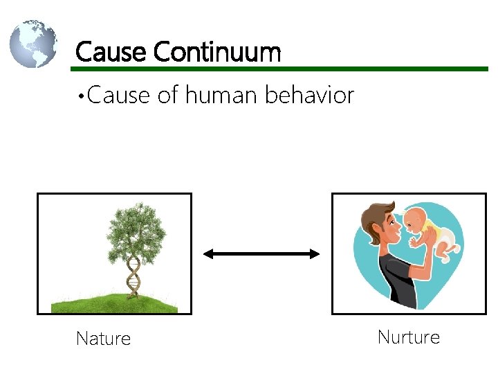 Cause Continuum • Cause Nature of human behavior Nurture 