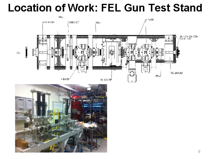 Location of Work: FEL Gun Test Stand 9 