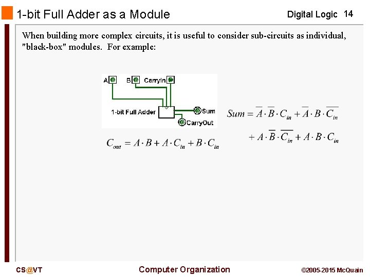 1 -bit Full Adder as a Module Digital Logic 14 When building more complex