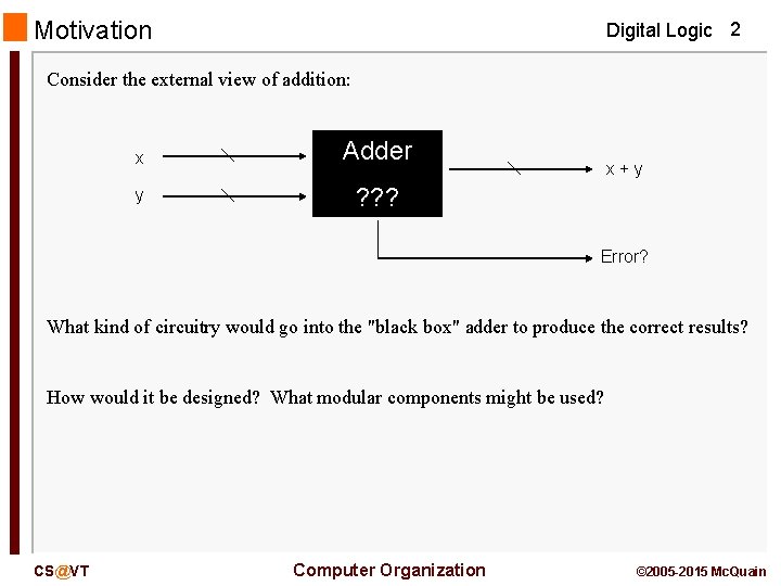 Motivation Digital Logic 2 Consider the external view of addition: x Adder y ?