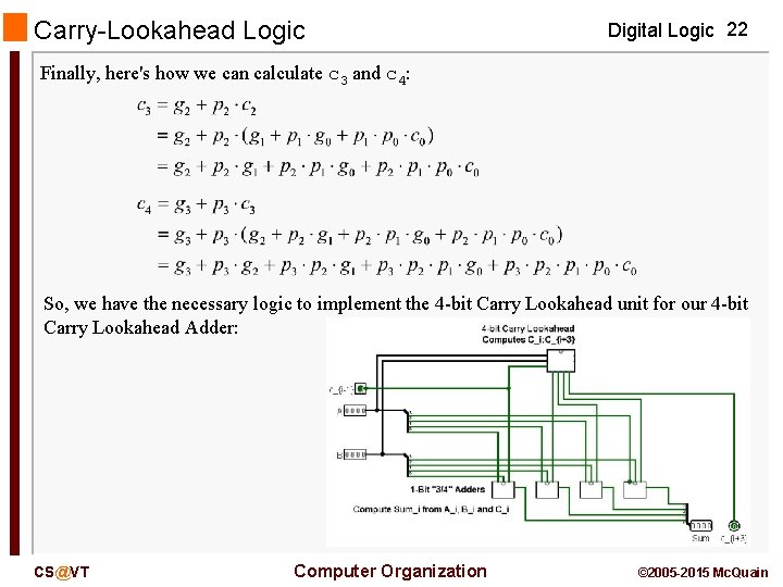 Carry-Lookahead Logic Digital Logic 22 Finally, here's how we can calculate c 3 and