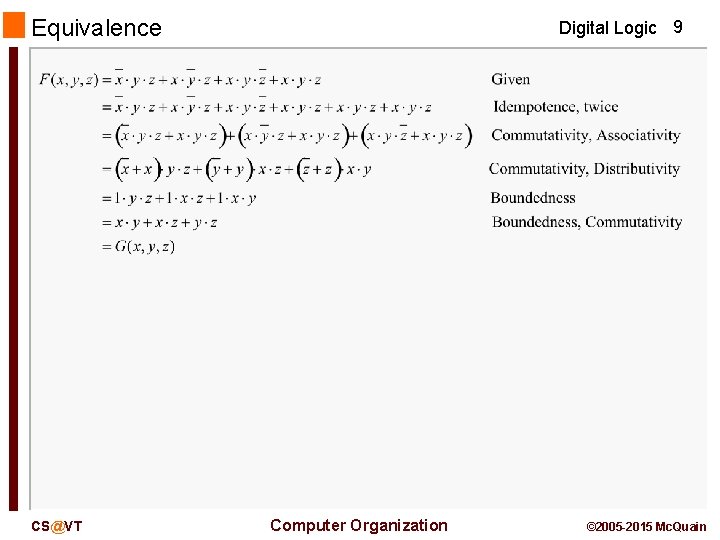 Equivalence CS@VT Digital Logic 9 Computer Organization © 2005 -2015 Mc. Quain 
