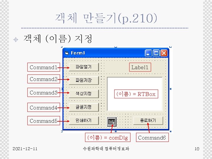 객체 만들기(p. 210) ± 객체 (이름) 지정 Label 1 Command 2 Command 3 (이름)