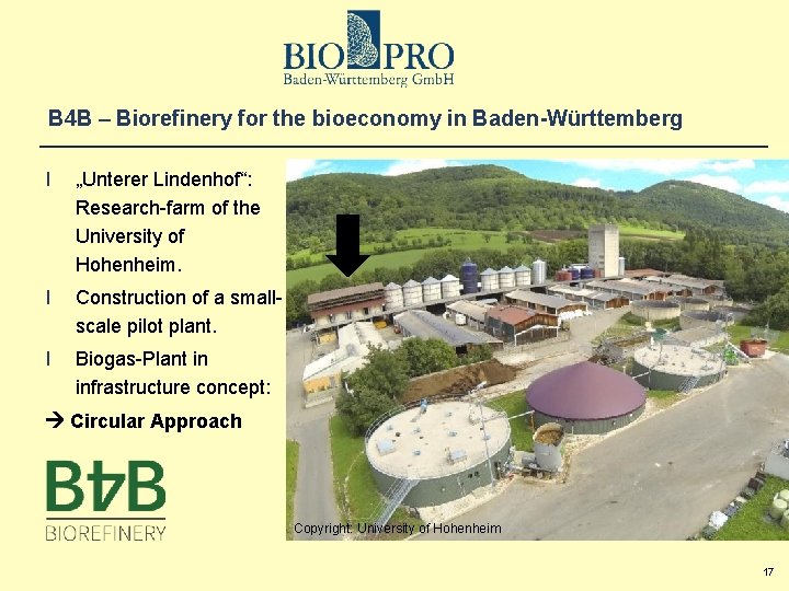 B 4 B – Biorefinery for the bioeconomy in Baden-Württemberg l „Unterer Lindenhof“: Research-farm