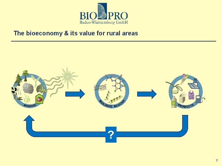 The bioeconomy & its value for rural areas ? 7 