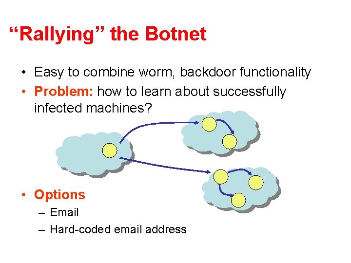 “Rallying” the Botnet • Easy to combine worm, backdoor functionality • Problem: how to “Rallying” the Botnet • Easy to combine worm, backdoor functionality • Problem: how to
