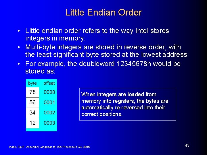 Little Endian Order • Little endian order refers to the way Intel stores integers Little Endian Order • Little endian order refers to the way Intel stores integers