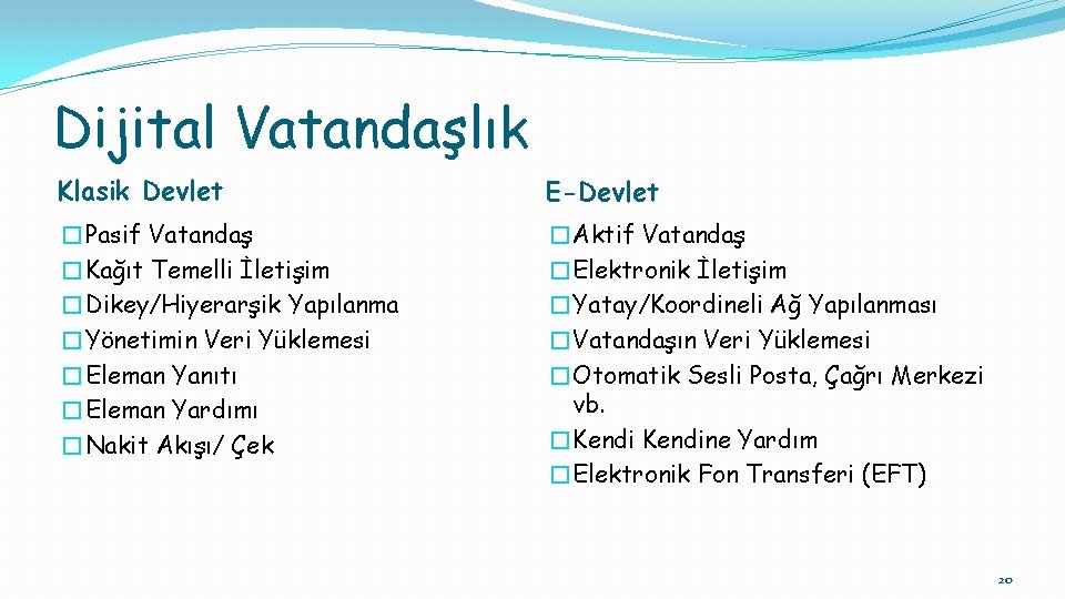 Dijital Vatandaşlık Klasik Devlet E-Devlet �Pasif Vatandaş �Kağıt Temelli İletişim �Dikey/Hiyerarşik Yapılanma �Yönetimin Veri