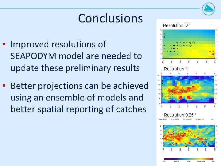 Conclusions Resolution 2° • Improved resolutions of SEAPODYM model are needed to update these