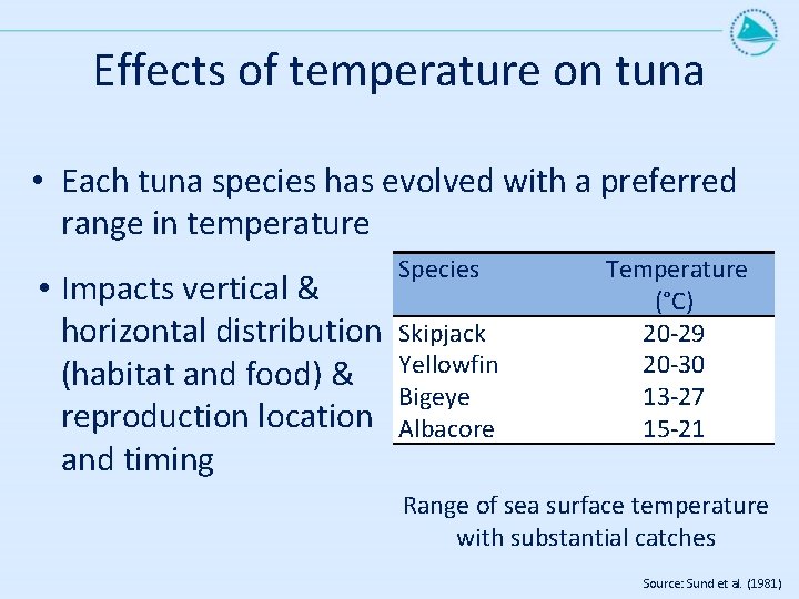 Effects of temperature on tuna • Each tuna species has evolved with a preferred