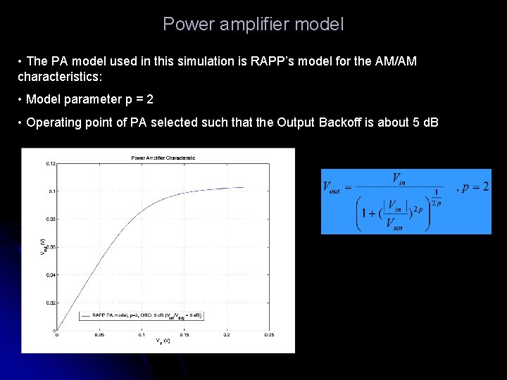 Power amplifier model • The PA model used in this simulation is RAPP’s model