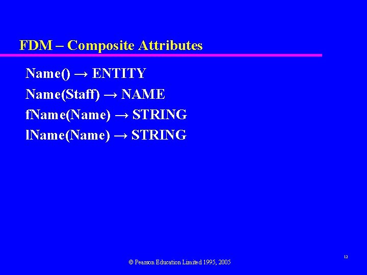 FDM – Composite Attributes Name() → ENTITY Name(Staff) → NAME f. Name(Name) → STRING FDM – Composite Attributes Name() → ENTITY Name(Staff) → NAME f. Name(Name) → STRING