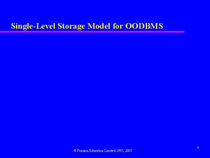 Single-Level Storage Model for OODBMS © Pearson Education Limited 1995, 2005 32 