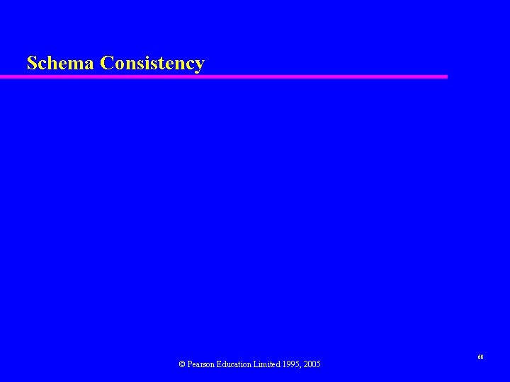 Schema Consistency © Pearson Education Limited 1995, 2005 68 Schema Consistency © Pearson Education Limited 1995, 2005 68