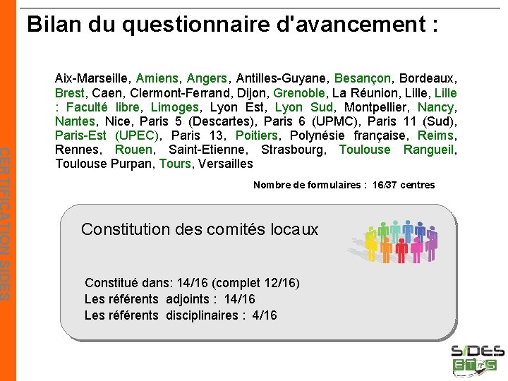 Bilan du questionnaire d'avancement : Aix-Marseille, Amiens, Angers, Antilles-Guyane, Besançon, Bordeaux, Brest, Caen, Clermont-Ferrand,