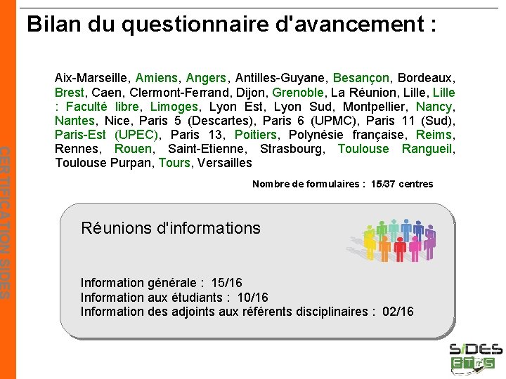 Bilan du questionnaire d'avancement : Aix-Marseille, Amiens, Angers, Antilles-Guyane, Besançon, Bordeaux, Brest, Caen, Clermont-Ferrand,