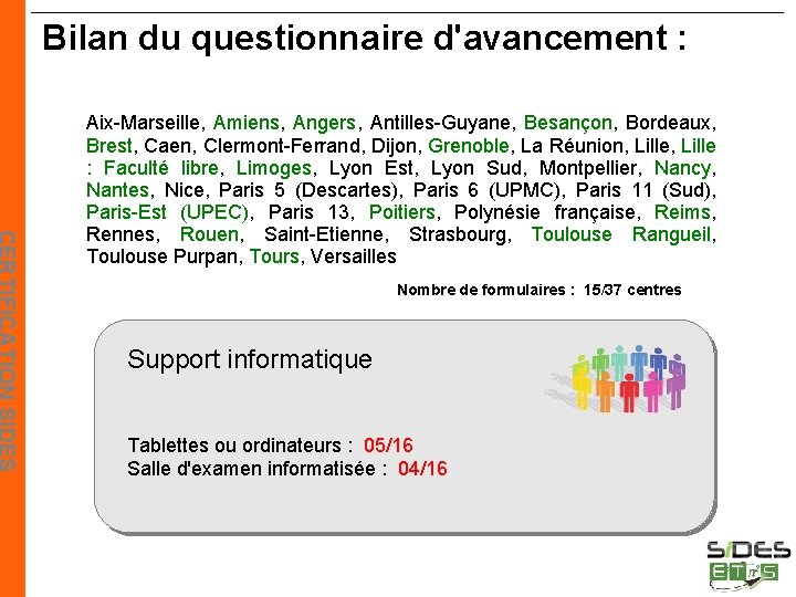 Bilan du questionnaire d'avancement : Aix-Marseille, Amiens, Angers, Antilles-Guyane, Besançon, Bordeaux, Brest, Caen, Clermont-Ferrand,