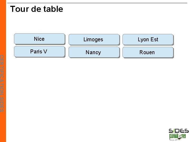 Tour de table Nice Limoges Lyon Est Paris V Nancy Rouen 