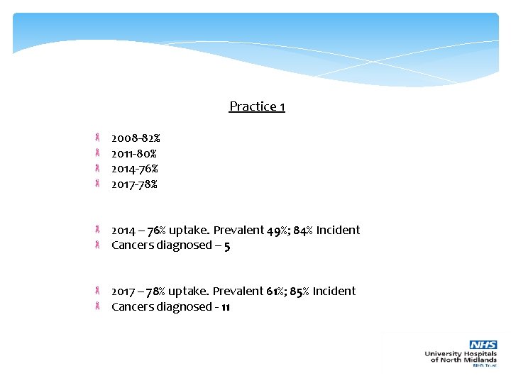 Practice 1 2008 -82% 2011 -80% 2014 -76% 2017 -78% 2014 – 76% uptake.