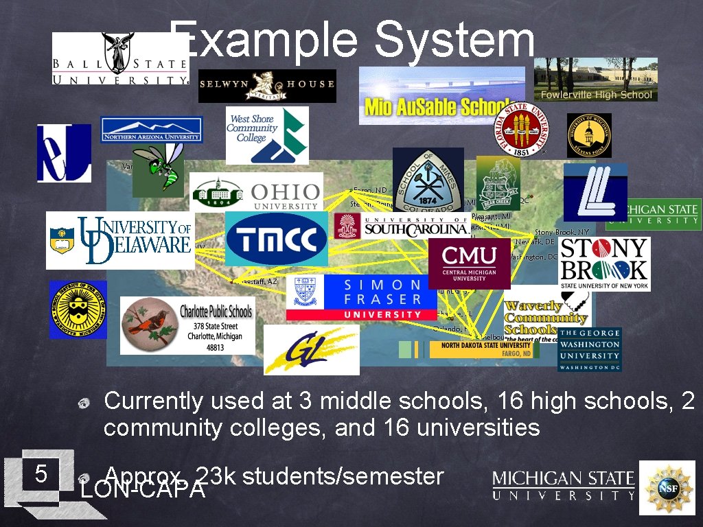 Example System Currently used at 3 middle schools, 16 high schools, 2 community colleges,