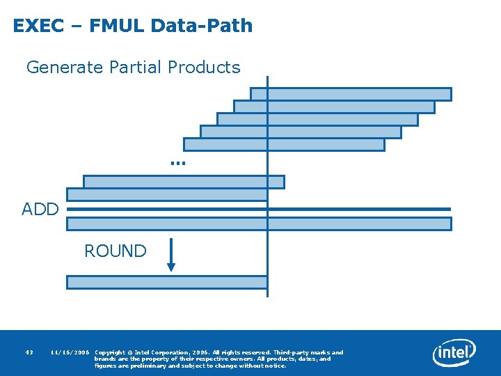 EXEC – FMUL Data-Path Generate Partial Products … ADD ROUND 43 11/16/2006 Copyright ©