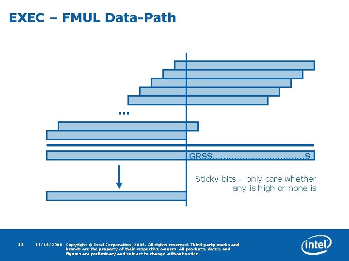 EXEC – FMUL Data-Path … GRSS……………. . …S Sticky bits – only care whether