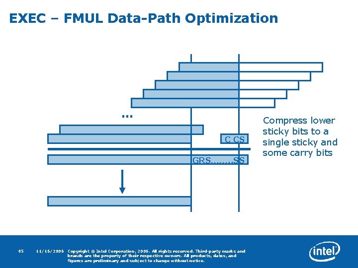 EXEC – FMUL Data-Path Optimization … C CS GRS……. . SS 45 11/16/2006 Copyright