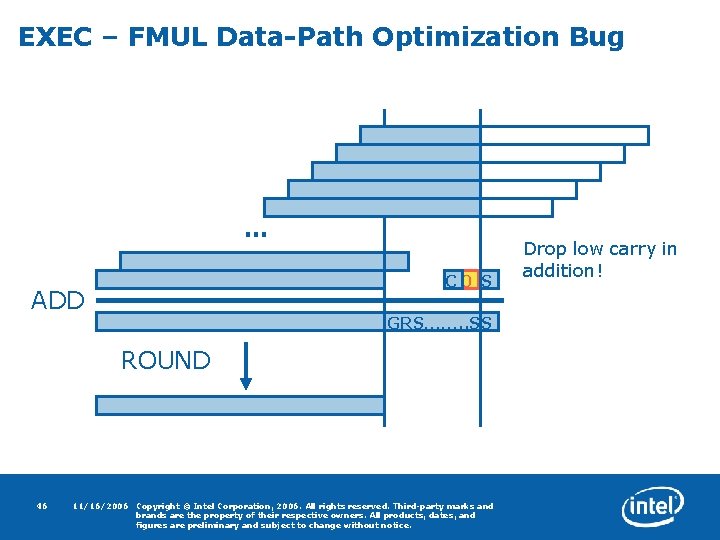 EXEC – FMUL Data-Path Optimization Bug … C 0 S ADD GRS……. . SS