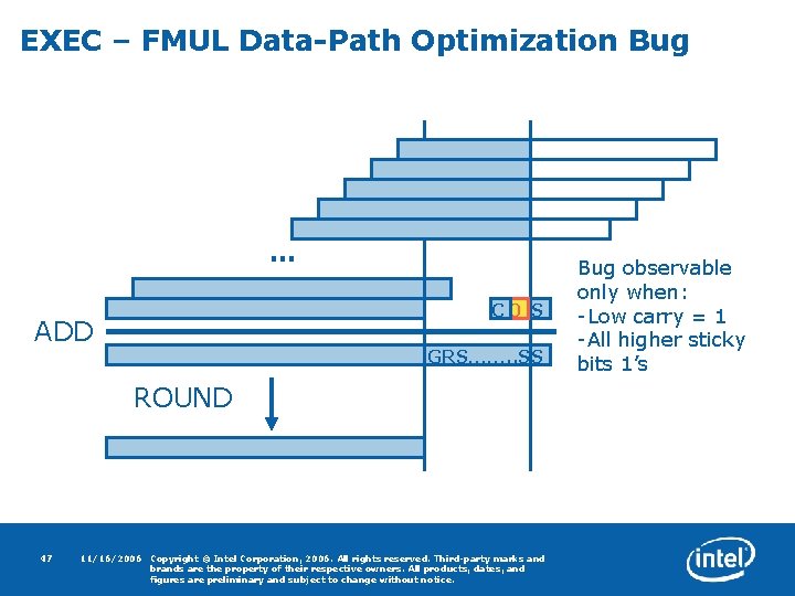 EXEC – FMUL Data-Path Optimization Bug … C 0 S ADD GRS……. . SS