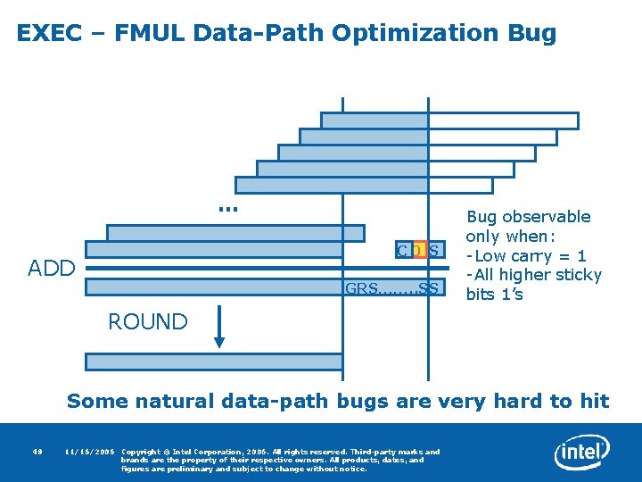 EXEC – FMUL Data-Path Optimization Bug … C 0 S ADD GRS……. . SS