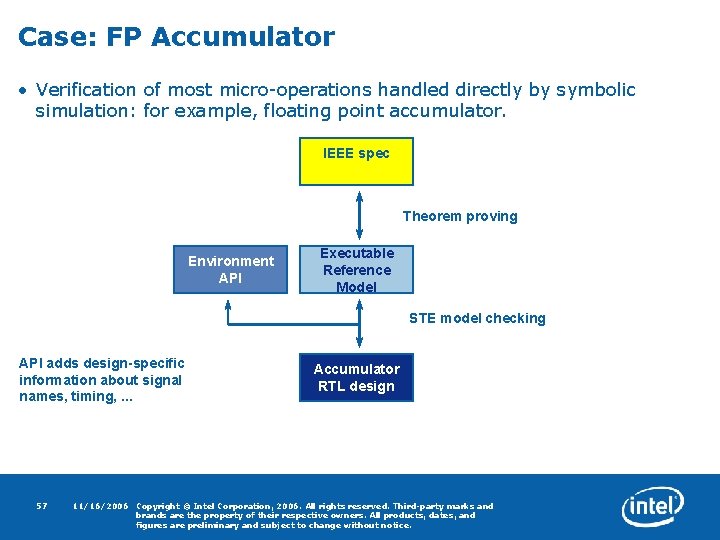 Case: FP Accumulator • Verification of most micro-operations handled directly by symbolic simulation: for