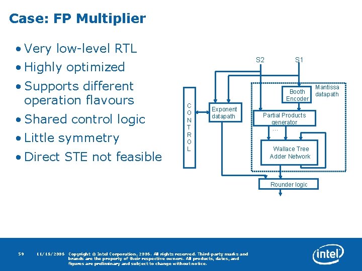 Case: FP Multiplier • Very low-level RTL S 2 • Highly optimized • Supports