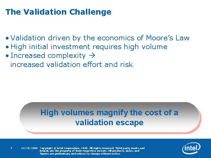 The Validation Challenge • Validation driven by the economics of Moore’s Law • High