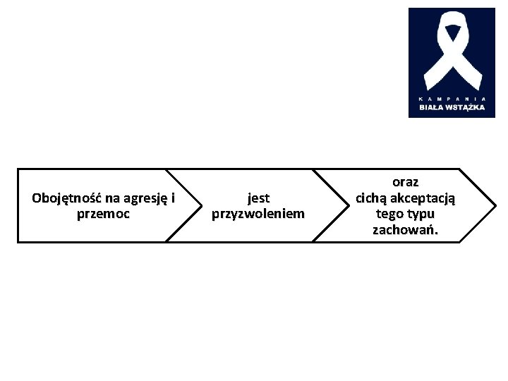 Obojętność na agresję i przemoc jest przyzwoleniem oraz cichą akceptacją tego typu zachowań. 