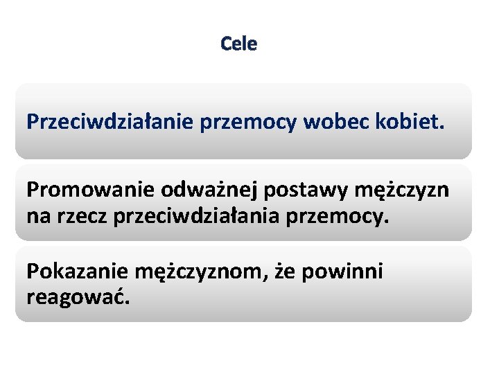 Cele Przeciwdziałanie przemocy wobec kobiet. Promowanie odważnej postawy mężczyzn na rzecz przeciwdziałania przemocy. Pokazanie