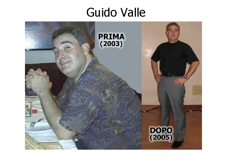 Guido Valle 
