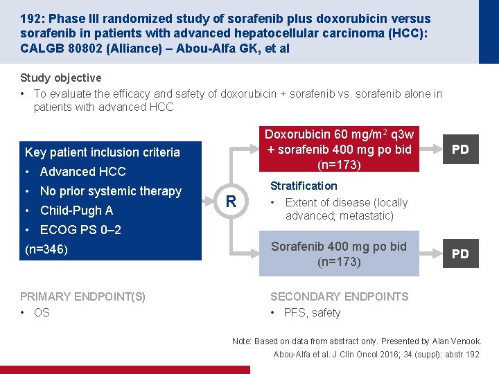 192: Phase III randomized study of sorafenib plus doxorubicin versus sorafenib in patients with
