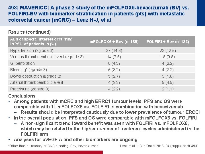 493: MAVERICC: A phase 2 study of the m. FOLFOX 6 -bevacizumab (BV) vs.