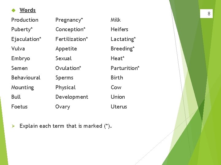  Words Production Pregnancy* Milk Puberty* Conception* Heifers Ejaculation* Fertilization* Lactating* Vulva Appetite Breeding*
