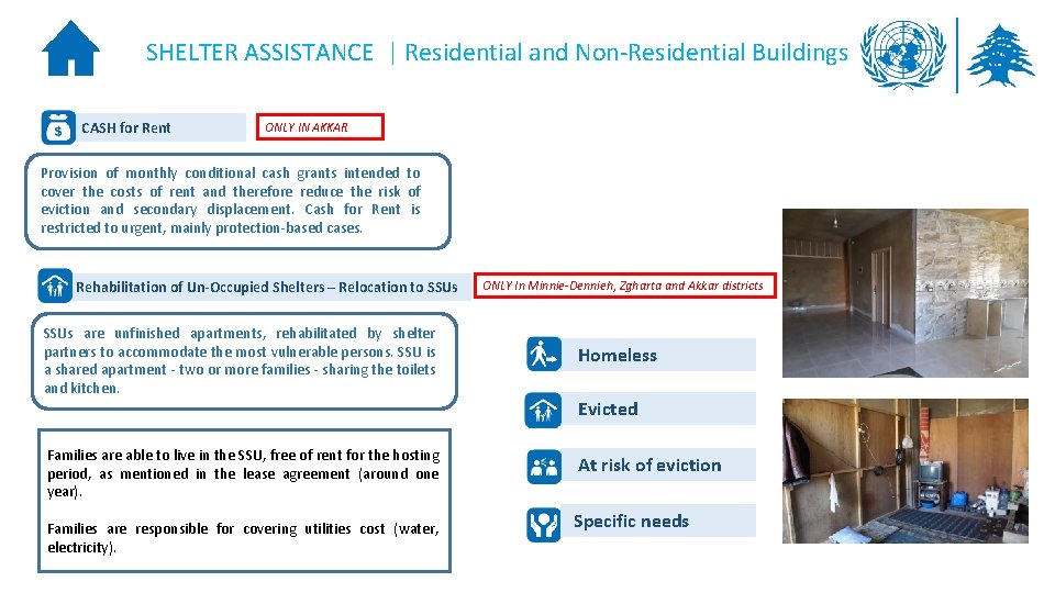 SHELTER ASSISTANCE | Residential and Non-Residential Buildings CASH for Rent ONLY IN AKKAR Provision