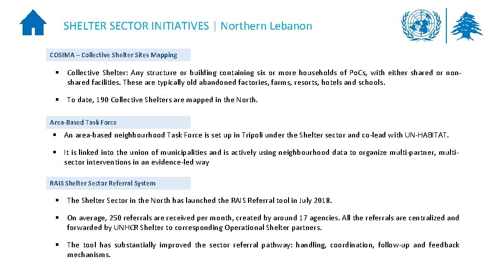 SHELTER SECTOR INITIATIVES | Northern Lebanon COSIMA – Collective Shelter Sites Mapping § Collective
