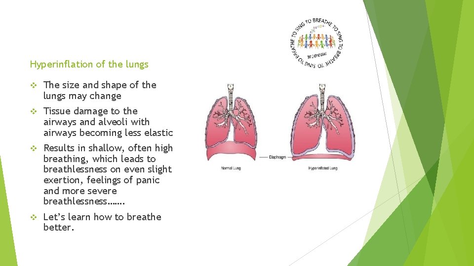 Hyperinflation of the lungs v The size and shape of the lungs may change