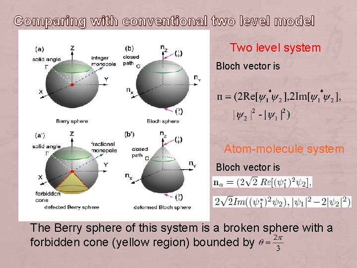 Comparing with conventional two level model Two level system Bloch vector is Atom-molecule system
