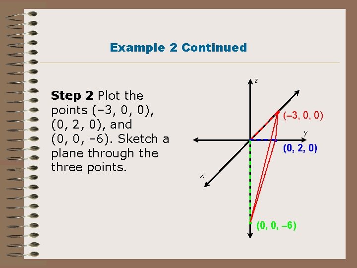 Example 2 Continued z Step 2 Plot the points (– 3, 0, 0), (0, Example 2 Continued z Step 2 Plot the points (– 3, 0, 0), (0,