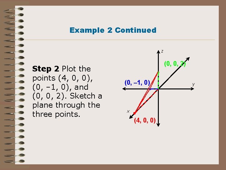 Example 2 Continued z Step 2 Plot the points (4, 0, 0), (0, – Example 2 Continued z Step 2 Plot the points (4, 0, 0), (0, –