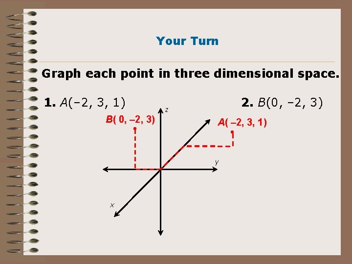 Your Turn Graph each point in three dimensional space. 1. A(– 2, 3, 1) Your Turn Graph each point in three dimensional space. 1. A(– 2, 3, 1)