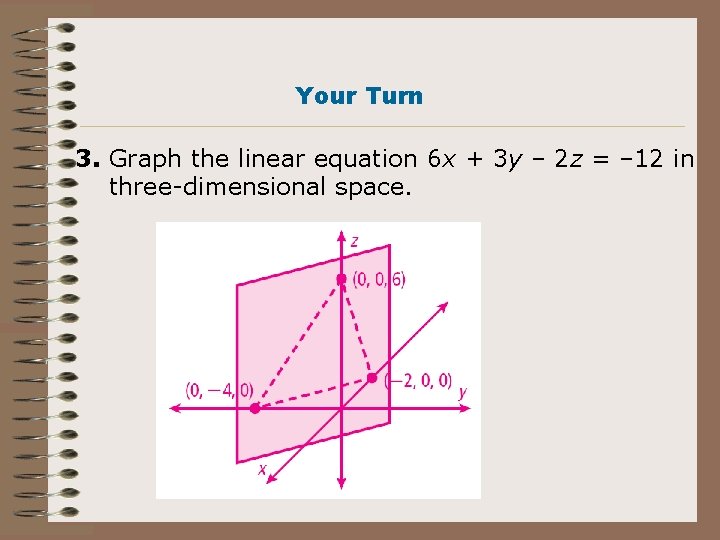 Your Turn 3. Graph the linear equation 6 x + 3 y – 2 Your Turn 3. Graph the linear equation 6 x + 3 y – 2